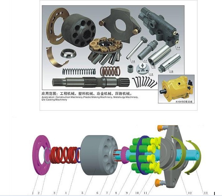 A10V(S)O Series Hydraulic spare parts